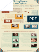 Psicología Científica-Infografia