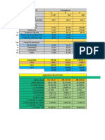 Salario Base de Cotizacion