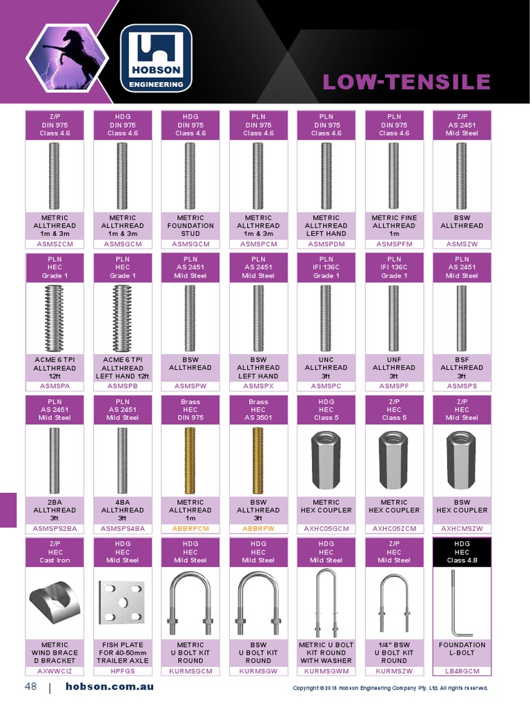 HOBSON Low Tensile Bolts and Nuts PDF Screw Mechanical Engineering