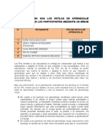 TAREA N 3 DIPLOMADO Editado