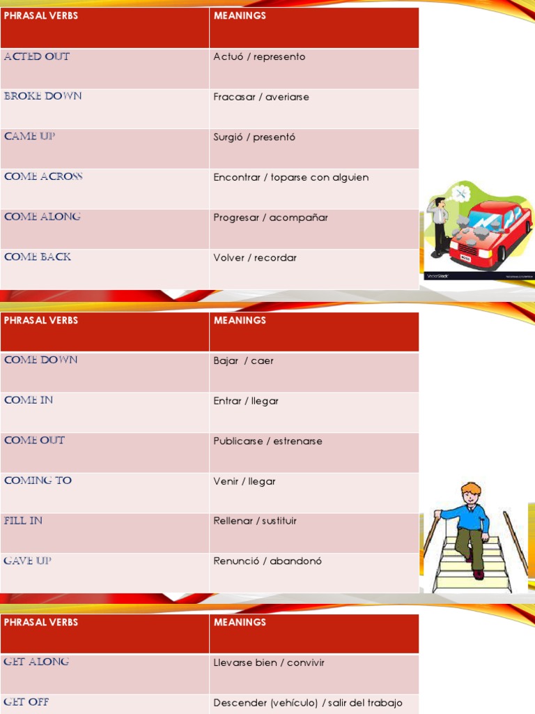 Lista de Phrasal Verbs en Inglés y Español | PDF | Artes del Lenguaje y ...