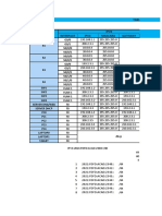 Tabla Direccionamiento Ef