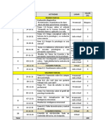 Cuadro Actividades Introducción Psicología