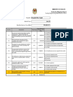 AGJ - Capping DAR Januari 2022