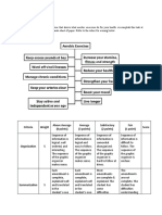 Activity 1: Criteria Weight Above Average (4 Points) Average (3 Points) Satisfactory (2 Points) Fair (1 Point) Score