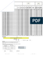 Standart Deviasi Dan Karakteristik Beton Form Excel STK. K125 (7H)