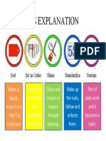 5S Explanation: Sort Set in Order Shine Standardize Sustain