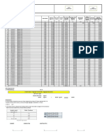 Standart Deviasi Dan Karakteristik Beton Form Excel STK. K400 (7H)