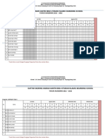 Daftar Skoring Harian Santri Ibnu Utsman Islamic Boarding School