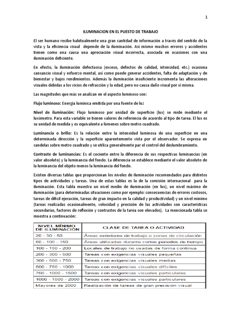 Iluminación Efectiva en el Trabajo | PDF | Luz de la calle | Encendiendo
