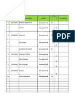 Register Kunj - Sakit PCARE Polindes Marla MINGGU TERAKHIR