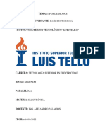 TIPOS DE DIODOS_ELECTRONICA_PAUL BUSTOS