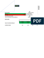 Ventas Proyectadas