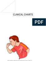 Clinical Charts