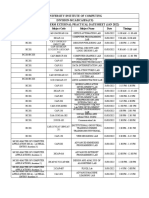 University Institute of Computing Division-Mca/Bca/Bsc (CS) Uic Winter Term External Practical Datesheet (Jan 2022)