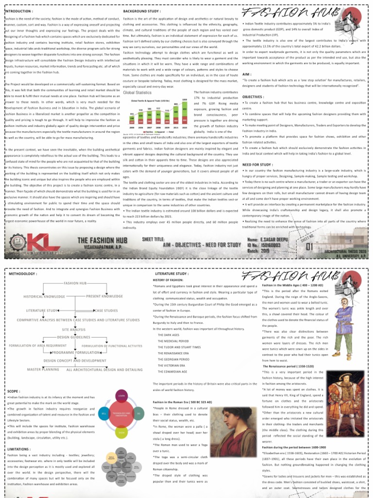 Fashion Thesis Report | PDF