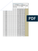 Ededappendix 2 DCP Test Analysis of Culverts