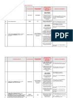 Tabella Complessiva Delle Esenzioni Per L'assistenza Farmaceutica - Ats 02-2022