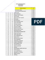 Data Masuk Penjasor Xi