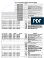 Standards for Oil and Gas Facilities Equipment and Materials