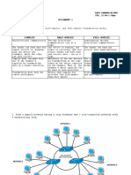 Differentiate Simplex, Half-Duplex, and Full-Duplex Transmission Modes