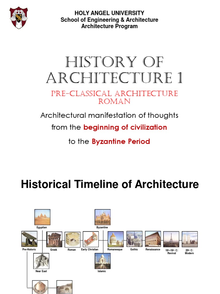 Roman Architecture: A Historical Overview | PDF | Ancient Rome | Roman ...