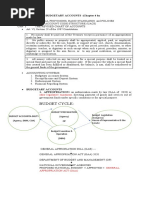Accounting For Budgetary Accounts
