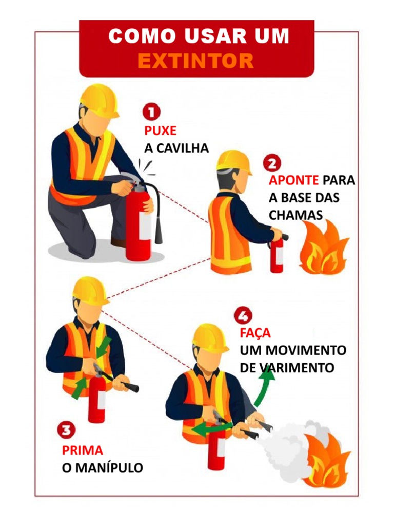 Instruções para Uso de Extintor | PDF