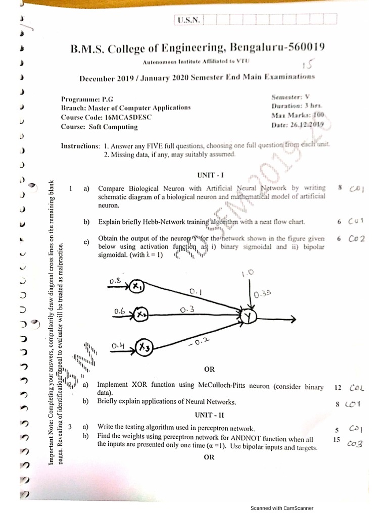 Soft Computing Question Papers | PDF
