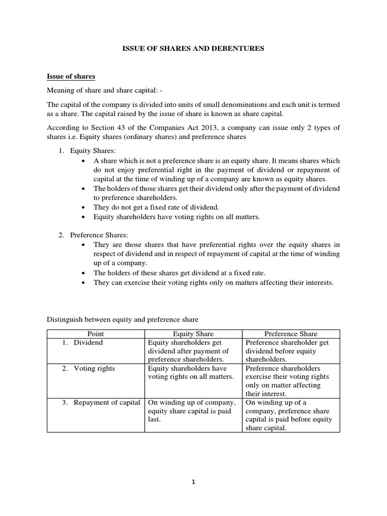 Types and Issues of Shares and Debentures | PDF | Preferred Stock ...