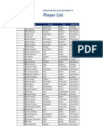 Cricket Mandi 7.0 - Players List