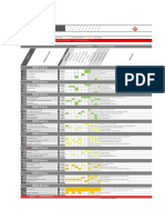 Arquitectura Upc 2021.2-1