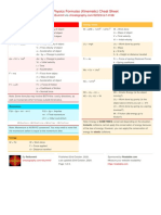 AP Physics Formulas (Kinematic) Cheat Sheet: by Via