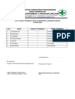 Daftar Nama Posbindu PTM