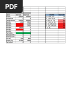 TDS Calculation On Salary in Excel | PDF