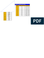 Concepto Ampliación GSM (TCH-SDCCH)