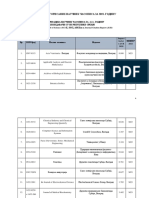 Lista-naucnih-casopisa-domacih-izdavaca-za-2021-25012022