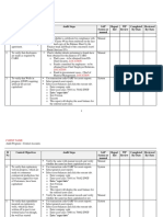 Audit Program Central Accounts