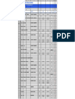 Ciadeltropico Planning