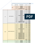 Electrical Load Schedule Panel Floor: CKT No. Description Qty. VA