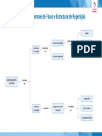 Base 4 Logica de Programacao Sintese Cap2