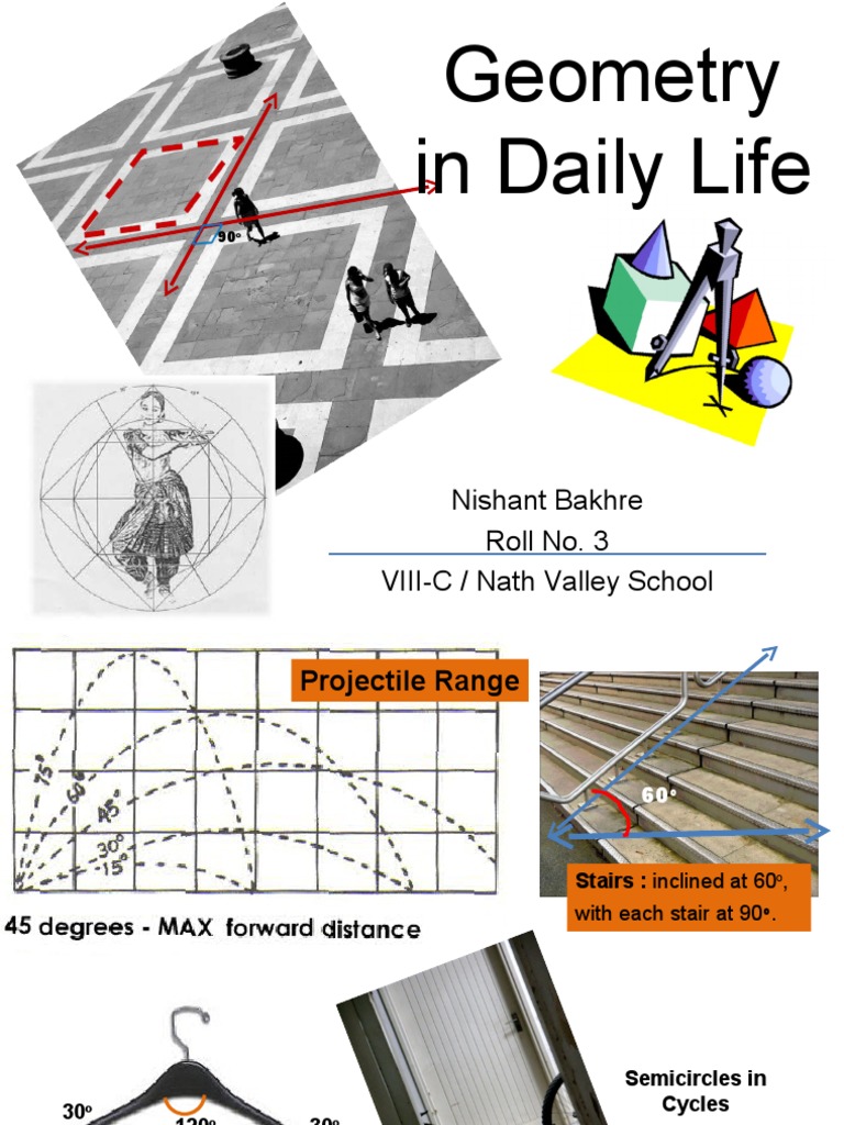 Geometry in Daily Life Nishant Bakhre Roll No. 3 VIIIC / Nath Valley School PDF Geometry