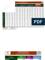 Informe No 1 Existencias 1 Dic 21