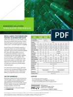 Embedded Solutions Nvidia Quadro MXM Modules