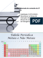 Forças intermoleculares e tipos de ligação