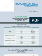 TM1-Kewirausahaan Dalam Perekonomian