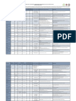 TABLA DE DILUCION DE MEDICAMENTOS UCI