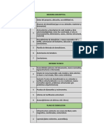 Actividades Demolicion IEI San Borja