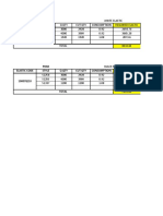 PO68 Elastic Code Style O.Qty Cut Qty Consumptioin Required Elastic 100078/10 Total 7655.04