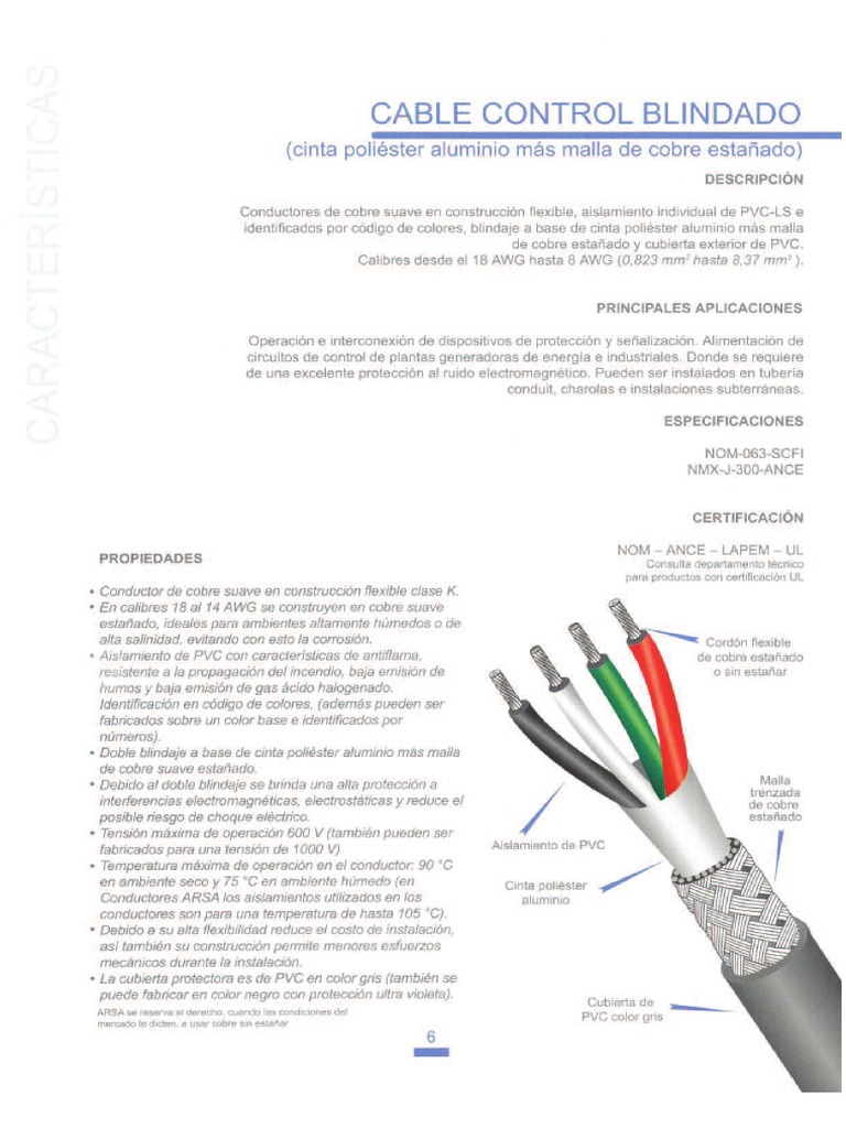Ficha Tecnica Cables Blindados PDF